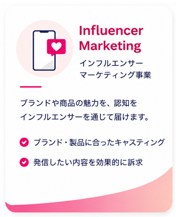 Influencer Marketing